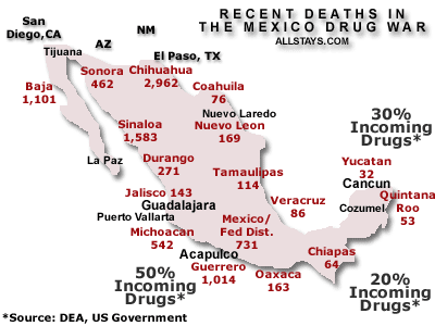 mexico-violence